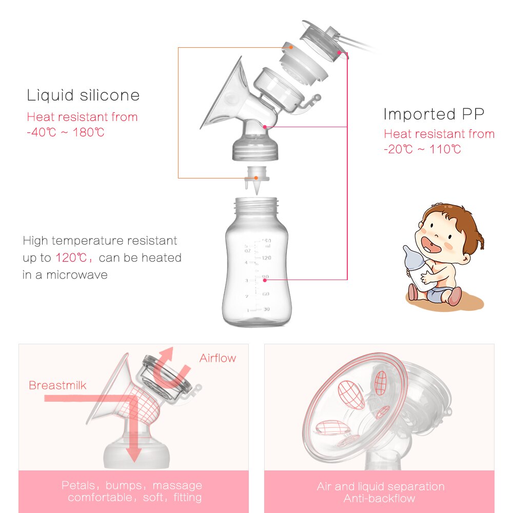 Electric Mommy Pump