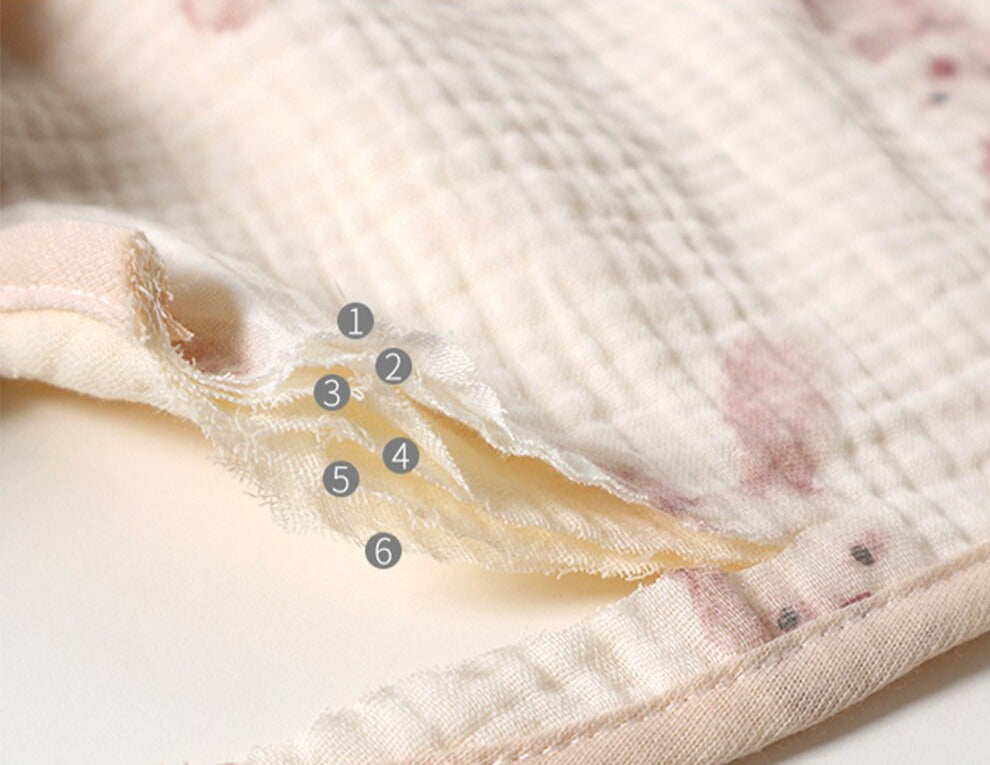 6 Layers Cotton Anti-spitting 360 Degree Rotation Burp Cloth